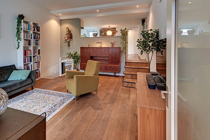 Koop en Huur Huizen - 2