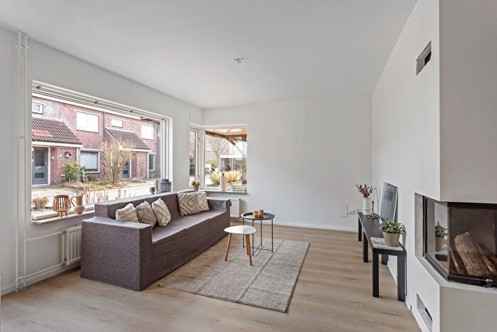 Koop en Huur Huizen - 2