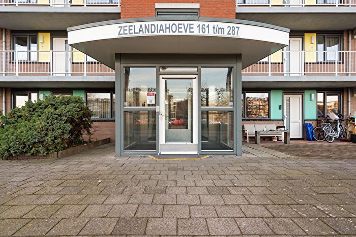 Koop en Huur Huizen - 2
