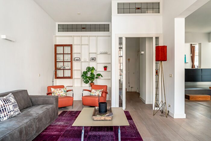 Koop en Huur Huizen - 3