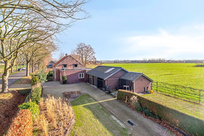 Koop en Huur Huizen - 2
