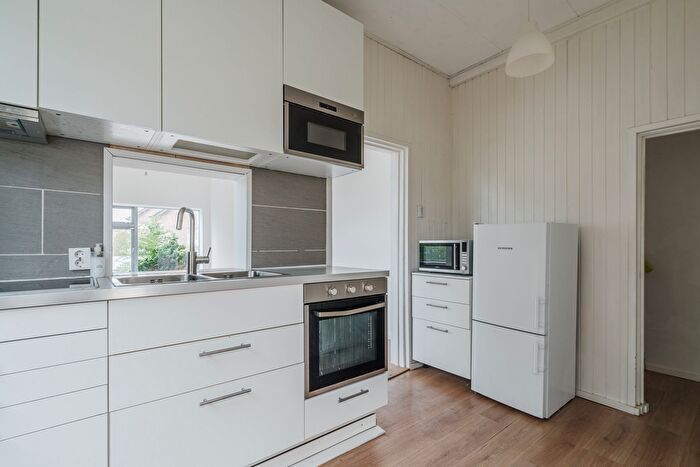 Koop en Huur Huizen - 2