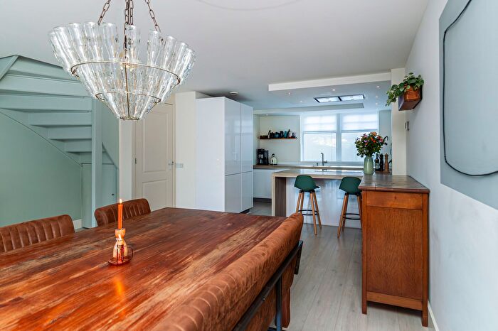 Koop en Huur Huizen - 2