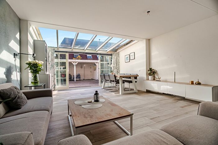 Koop en Huur Huizen - 3