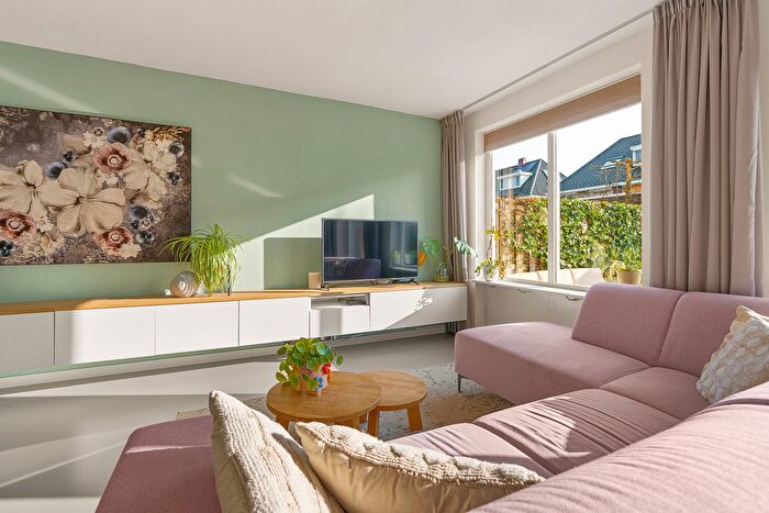 Koop en Huur Huizen - 2