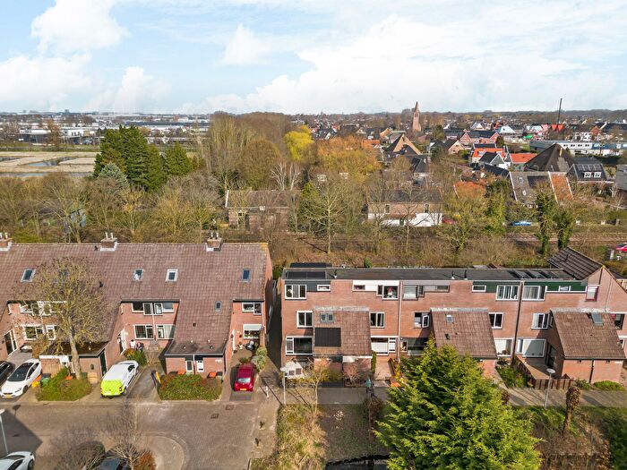 Koop en Huur Huizen - 2