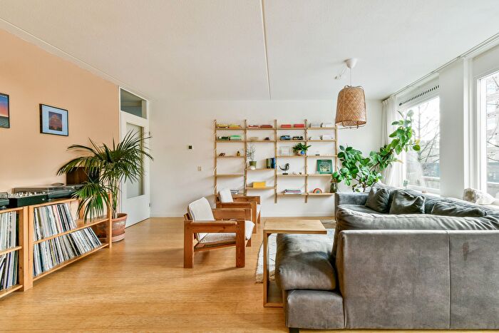 Koop en Huur Huizen - 3