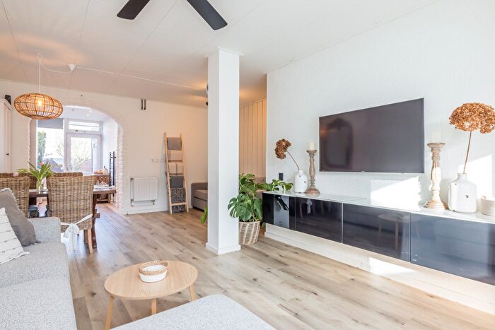 Koop en Huur Huizen - 3