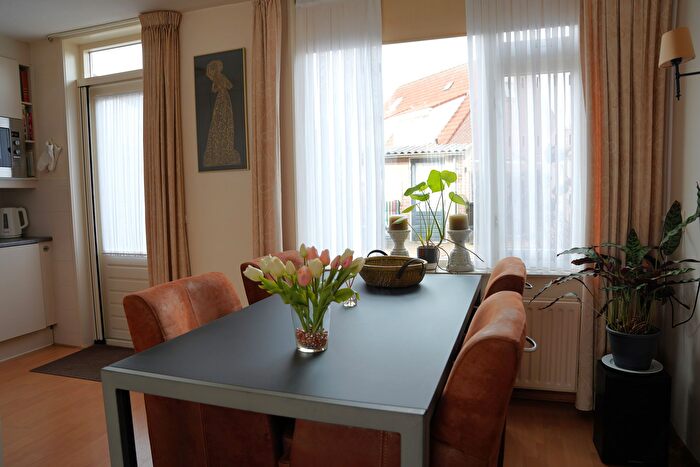 Koop en Huur Huizen - 2