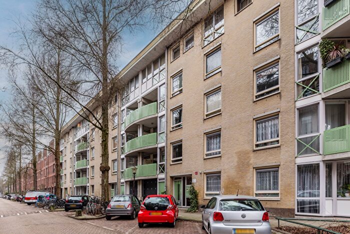 Koop en Huur Huizen - 2