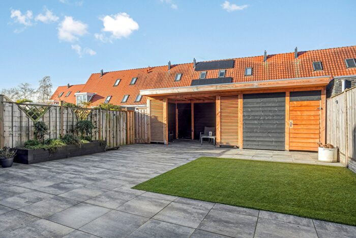 Koop en Huur Huizen - 2