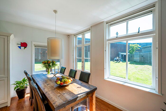 Koop en Huur Huizen - 2