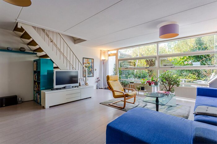 Koop en Huur Huizen - 2