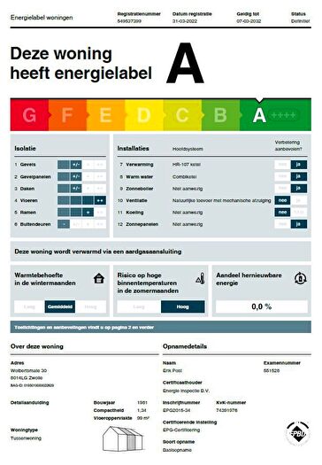 Koop en Huur Huizen - 2