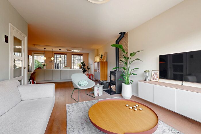 Koop en Huur Huizen - 3