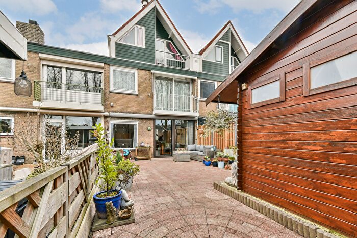 Koop en Huur Huizen - 2