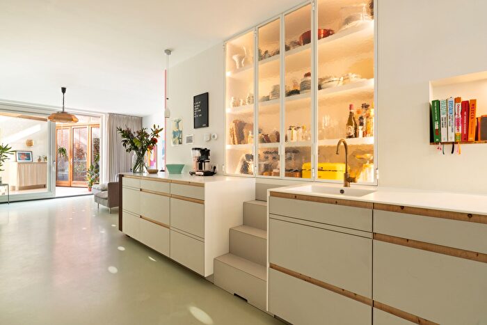 Koop en Huur Huizen - 2