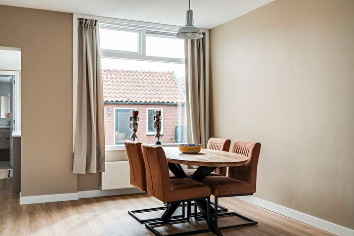 Koop en Huur Huizen - 3