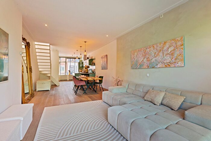 Koop en Huur Huizen - 2