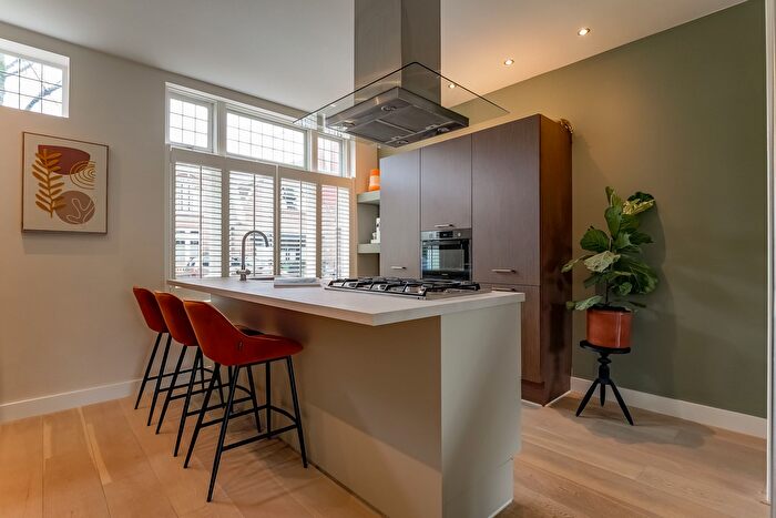 Koop en Huur Huizen - 2