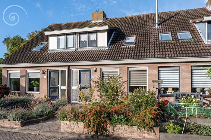 Koop en Huur Huizen - 2