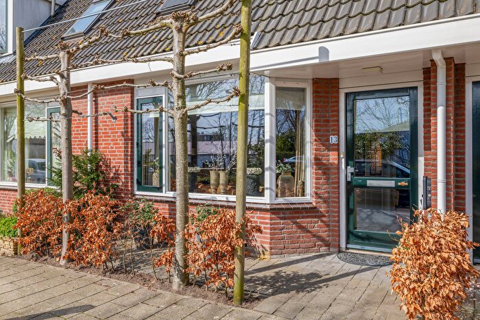 Koop en Huur Huizen - 2