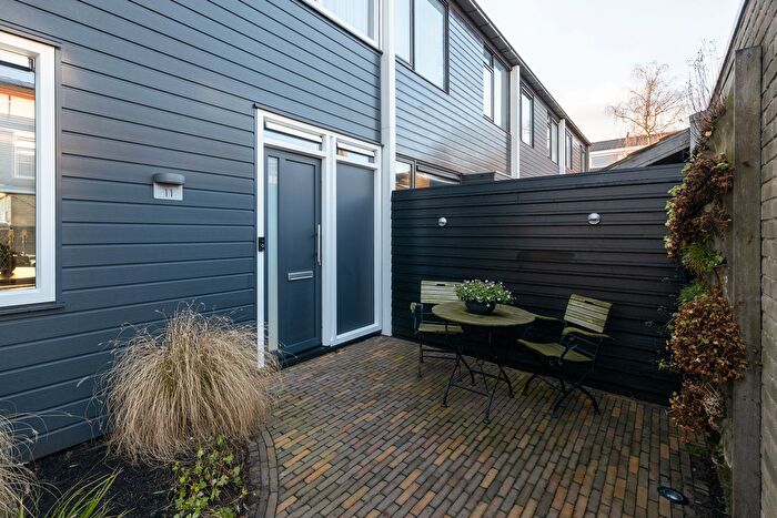 Koop en Huur Huizen - 2