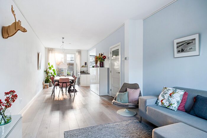 Koop en Huur Huizen - 2