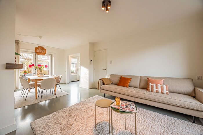 Koop en Huur Huizen - 2