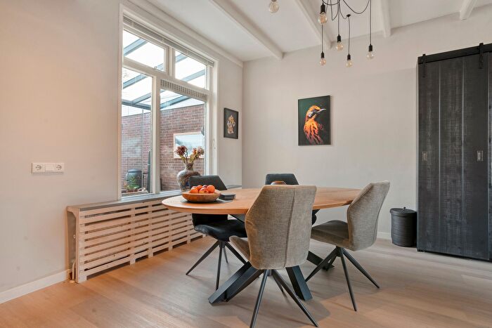 Koop en Huur Huizen - 3