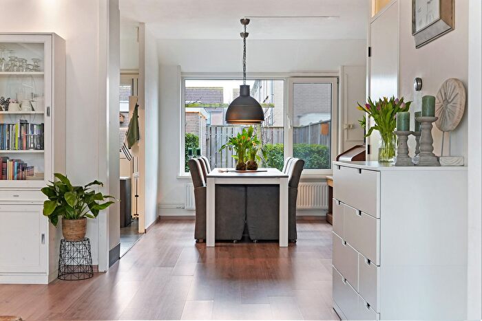 Koop en Huur Huizen - 3