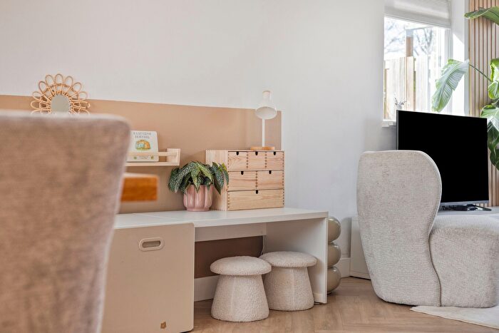 Koop en Huur Huizen - 2