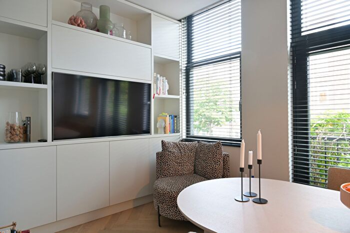 Koop en Huur Huizen - 3