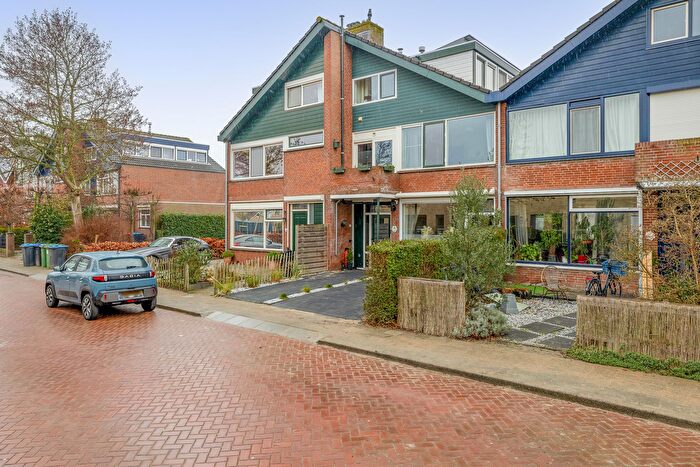 Koop en Huur Huizen - 2