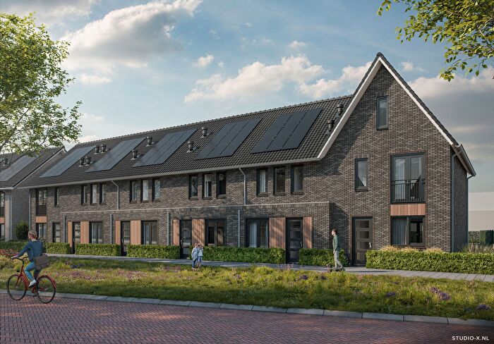Koop en Huur Huizen - 2