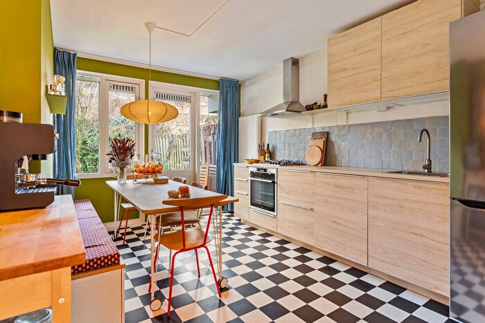 Koop en Huur Huizen - 2