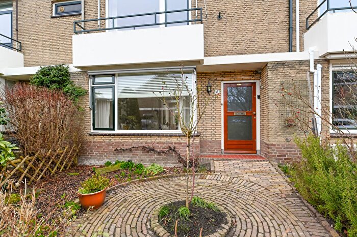Koop en Huur Huizen - 2