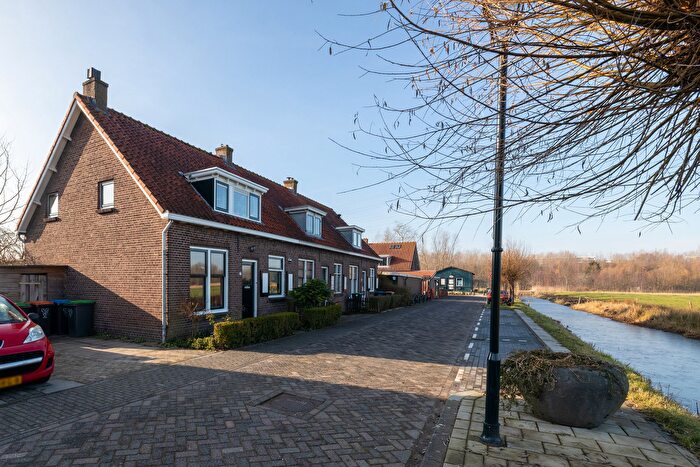 Koop en Huur Huizen - 2