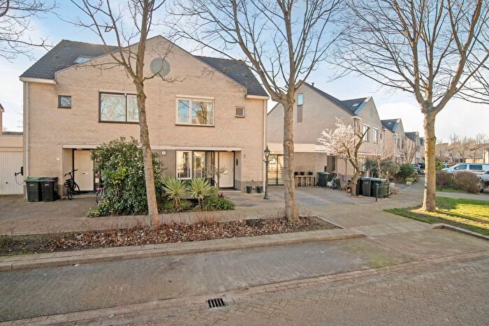 Koop en Huur Huizen - 3