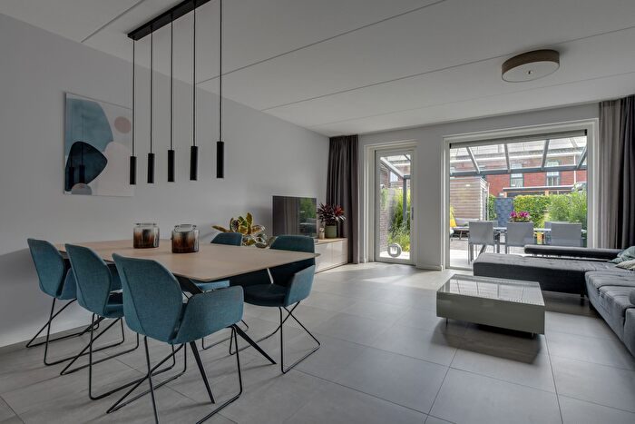 Koop en Huur Huizen - 3