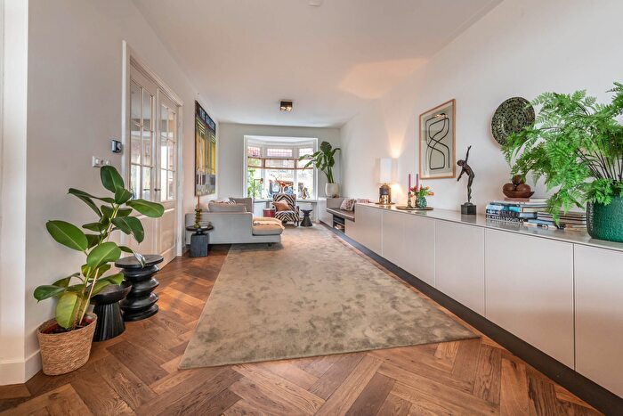 Koop en Huur Huizen - 2