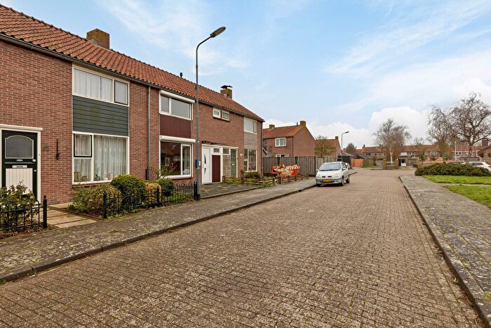 Koop en Huur Huizen - 2
