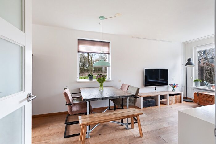 Koop en Huur Huizen - 3