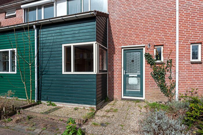 Koop en Huur Huizen - 3