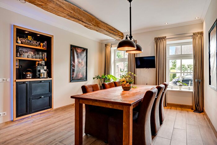 Koop en Huur Huizen - 2