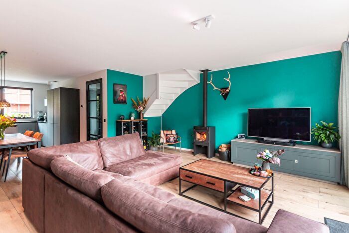 Koop en Huur Huizen - 2