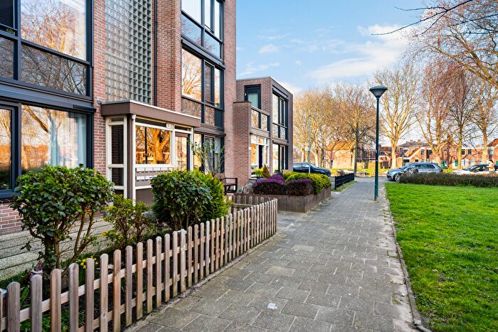 Koop en Huur Huizen - 2
