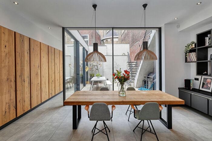 Koop en Huur Huizen - 2