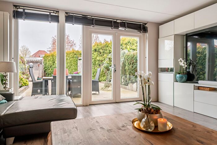 Koop en Huur Huizen - 3