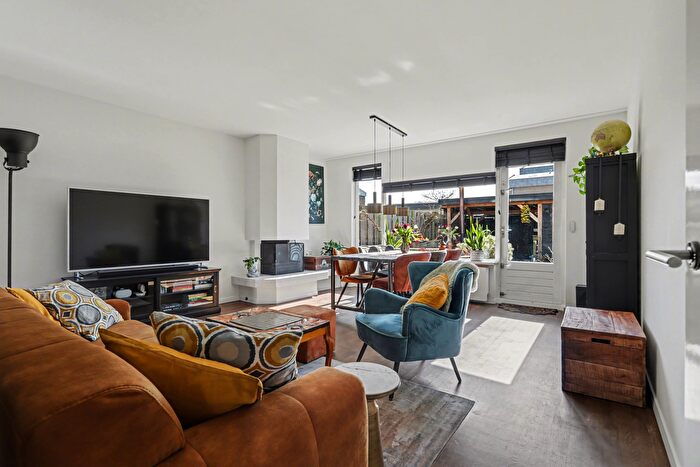 Koop en Huur Huizen - 2